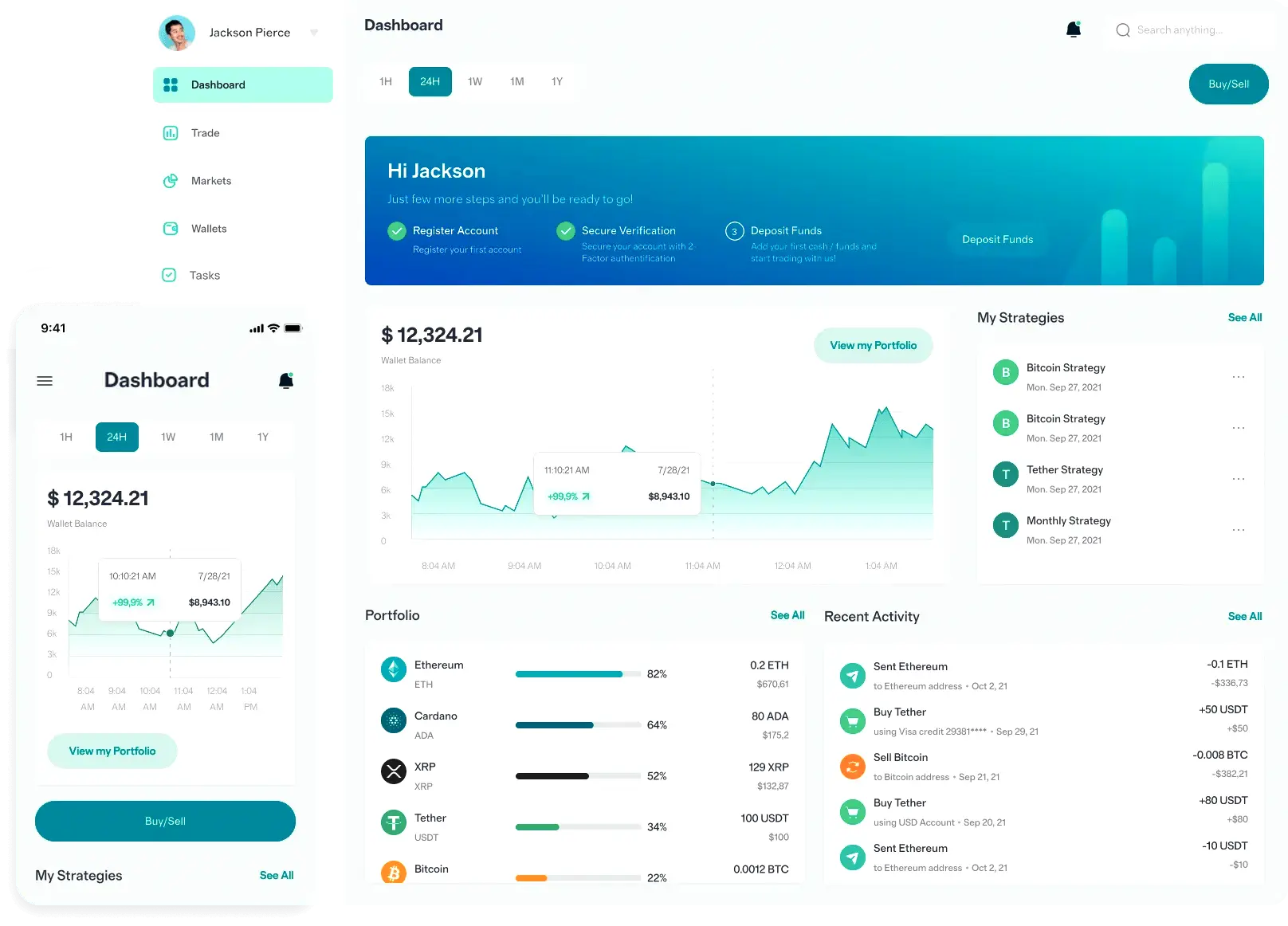 Chain Lotemax Pro trading di criptovalute